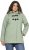 Ulla Popken HYPRAR Rain Jacket Mint Green - Joped - 
