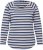 Ulla Popken Striped A-Line Long Sleeve Tee Navy Blue - Trükitud/pildiga T-särgid naistele - 