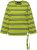 Ulla Popken Striped Hem Long Sleeve Tee Apple Green - Trükitud/pildiga T-särgid naistele - 