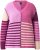Ulla Popken Patchwork Striped Long Sleeve V-Neck Sweater Raspberry - Sviitrid ja dressipluusid - 