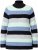 Ulla Popken Chunky Striped Turtleneck Sweater Mint Green - Sviitrid ja dressipluusid - 