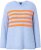 Ulla Popken Striped Long Sleeve Sweater Sky Blue - Sviitrid ja dressipluusid - 