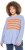 Ulla Popken Striped Long Sleeve Sweater Sky Blue - Sviitrid ja dressipluusid - 