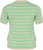 Kaffe Curve Lizzy Triibuline kampsun Sulghall meleeritud/Roheline - Trükitud/pildiga T-särgid naistele - 